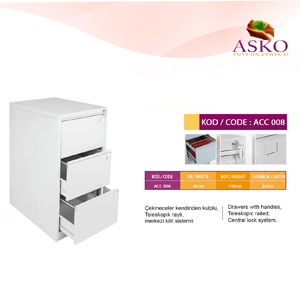 ASKO INTERNATIONAL