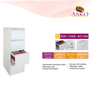 ASKO INTERNATIONAL